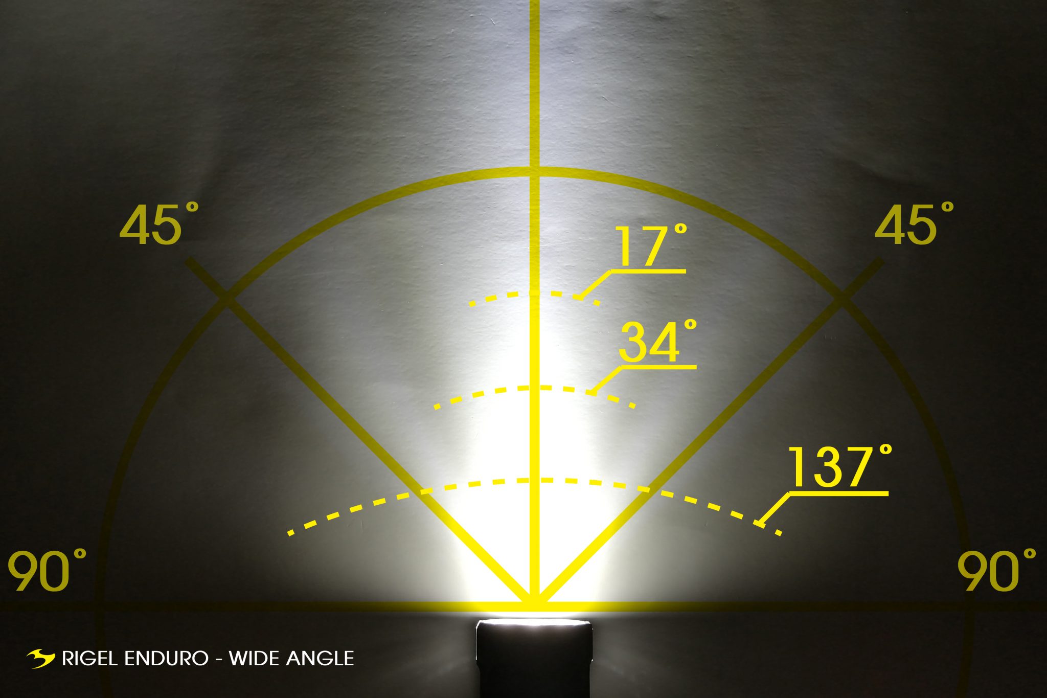 Wide + Narrow 2 (Wide) Beam