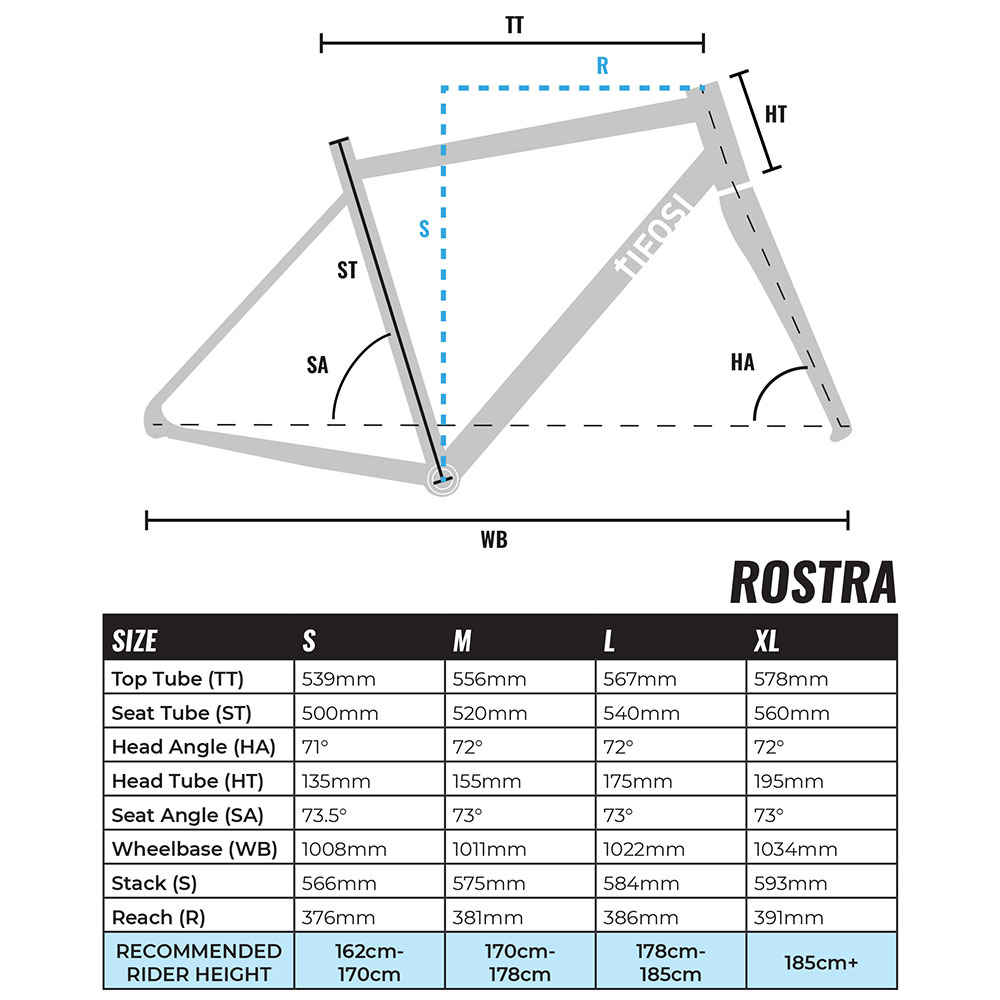 Rostra Size Chart