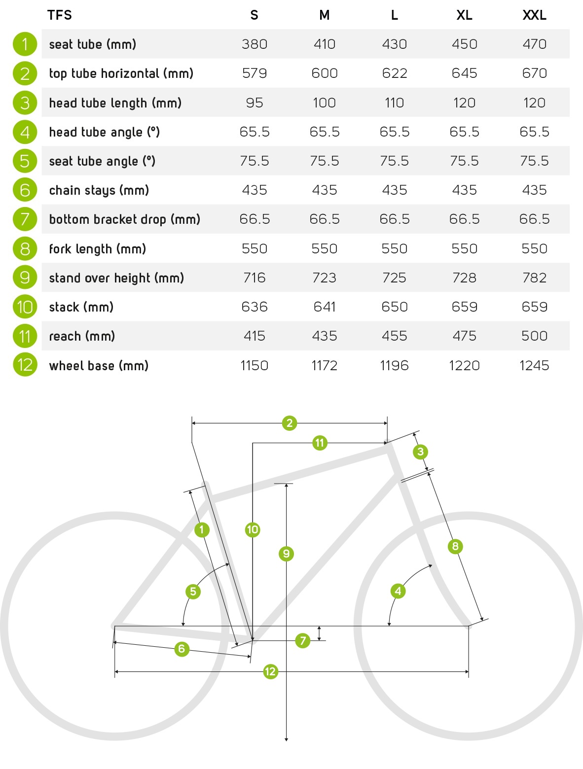 Big Trail Geometry