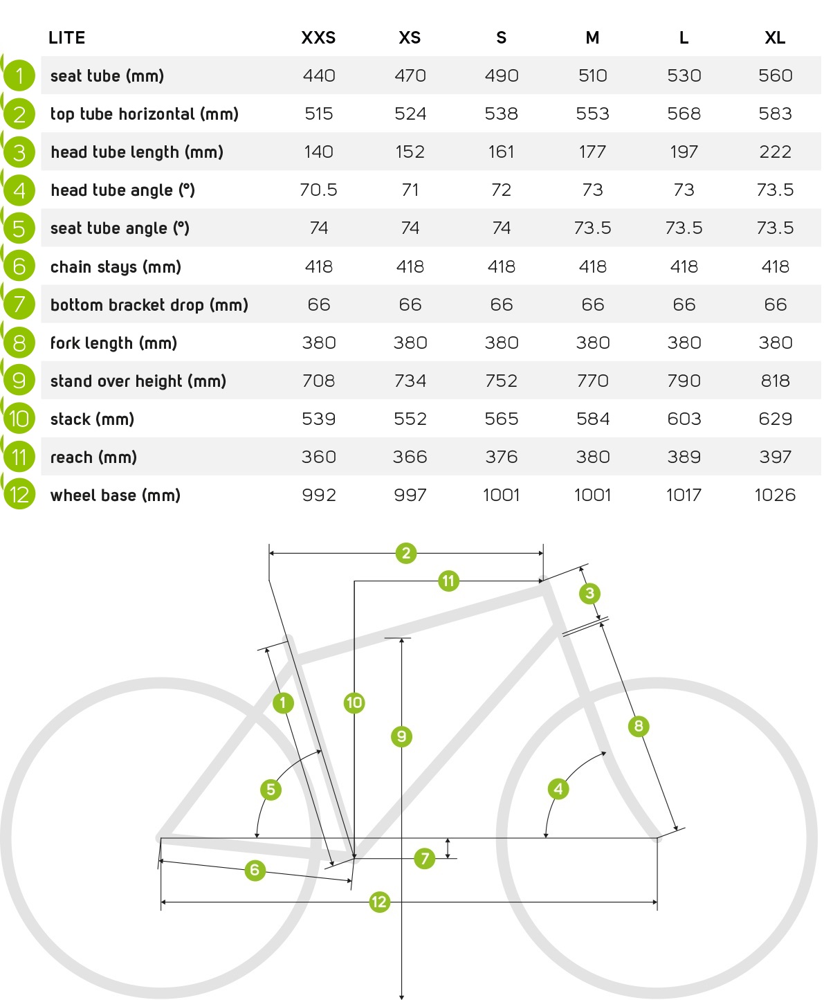 Scultura Endurance Geometry