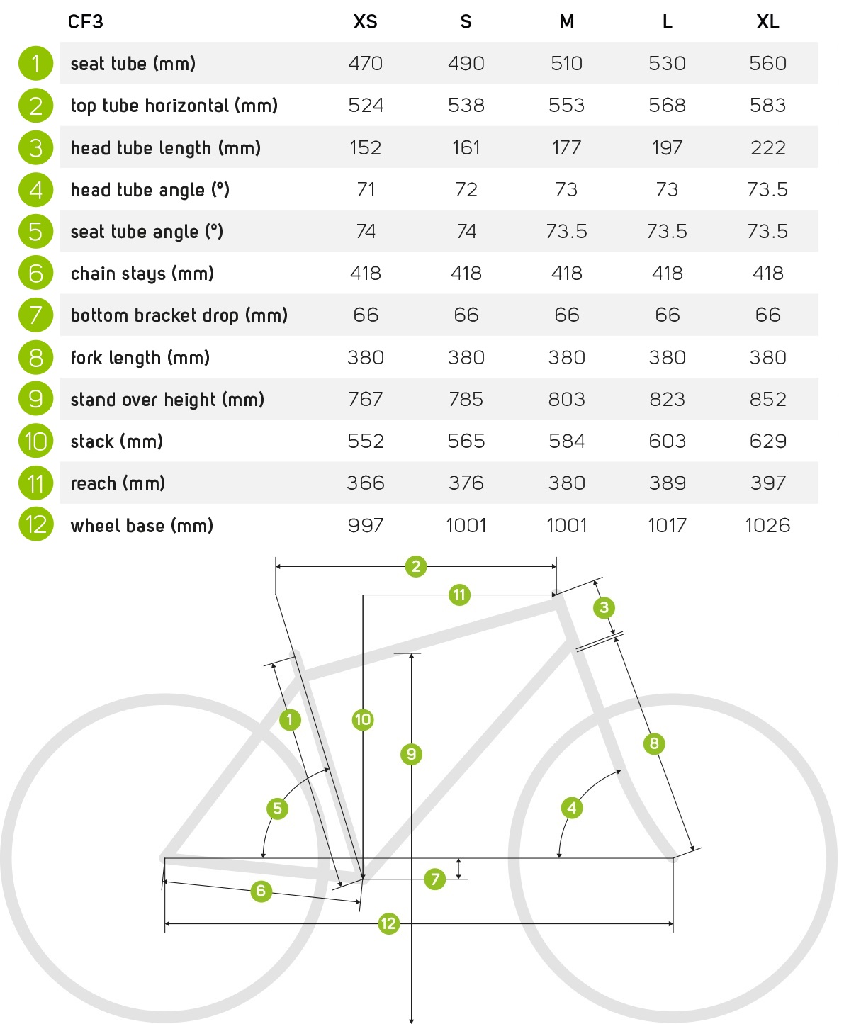 Scultura Endurance Geometry