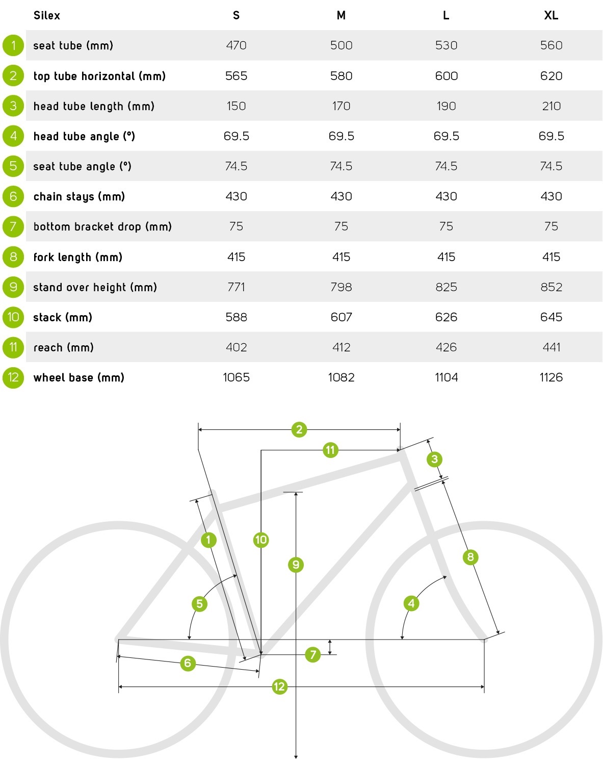 Silex Geometry