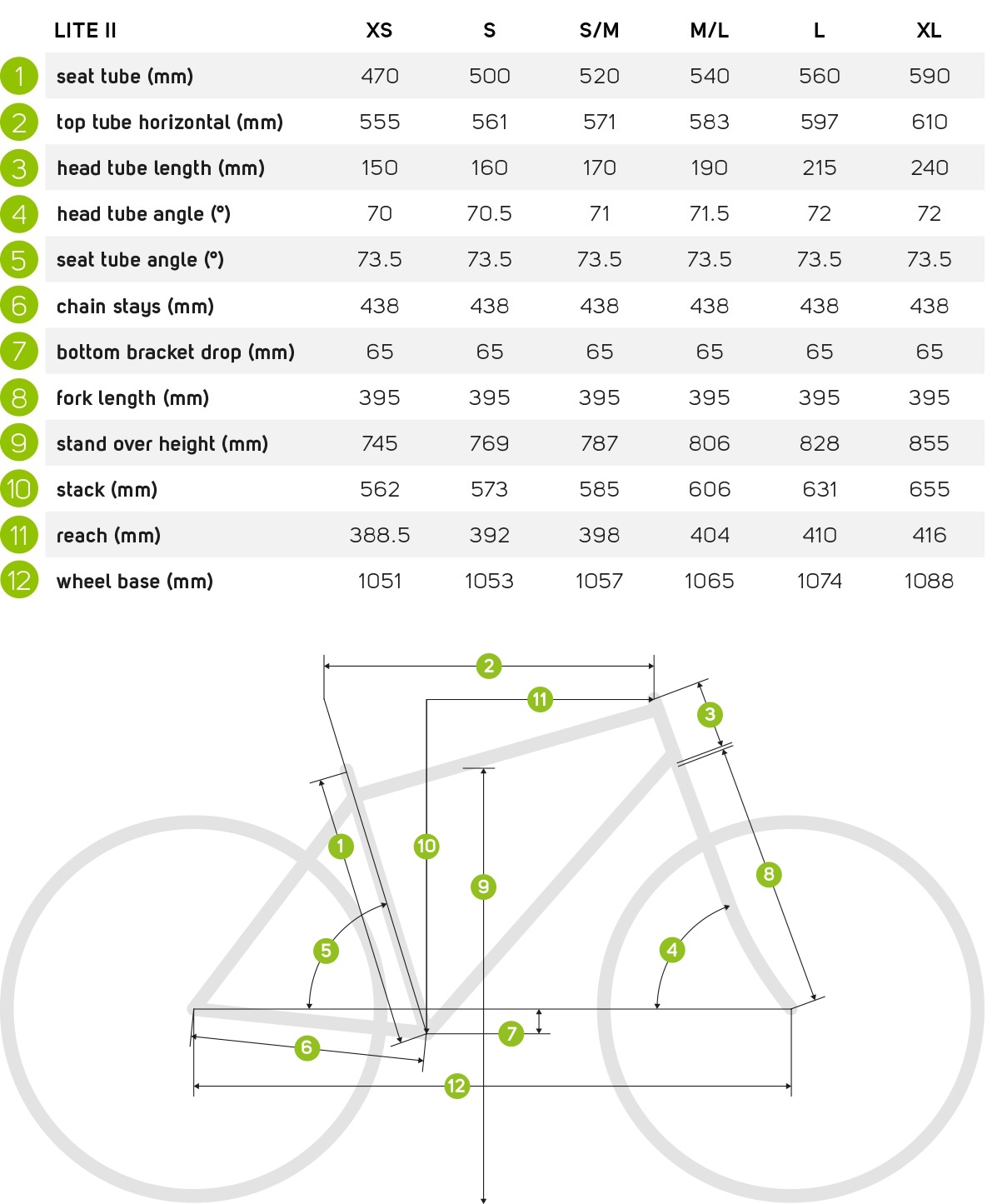 Speeder Geometry